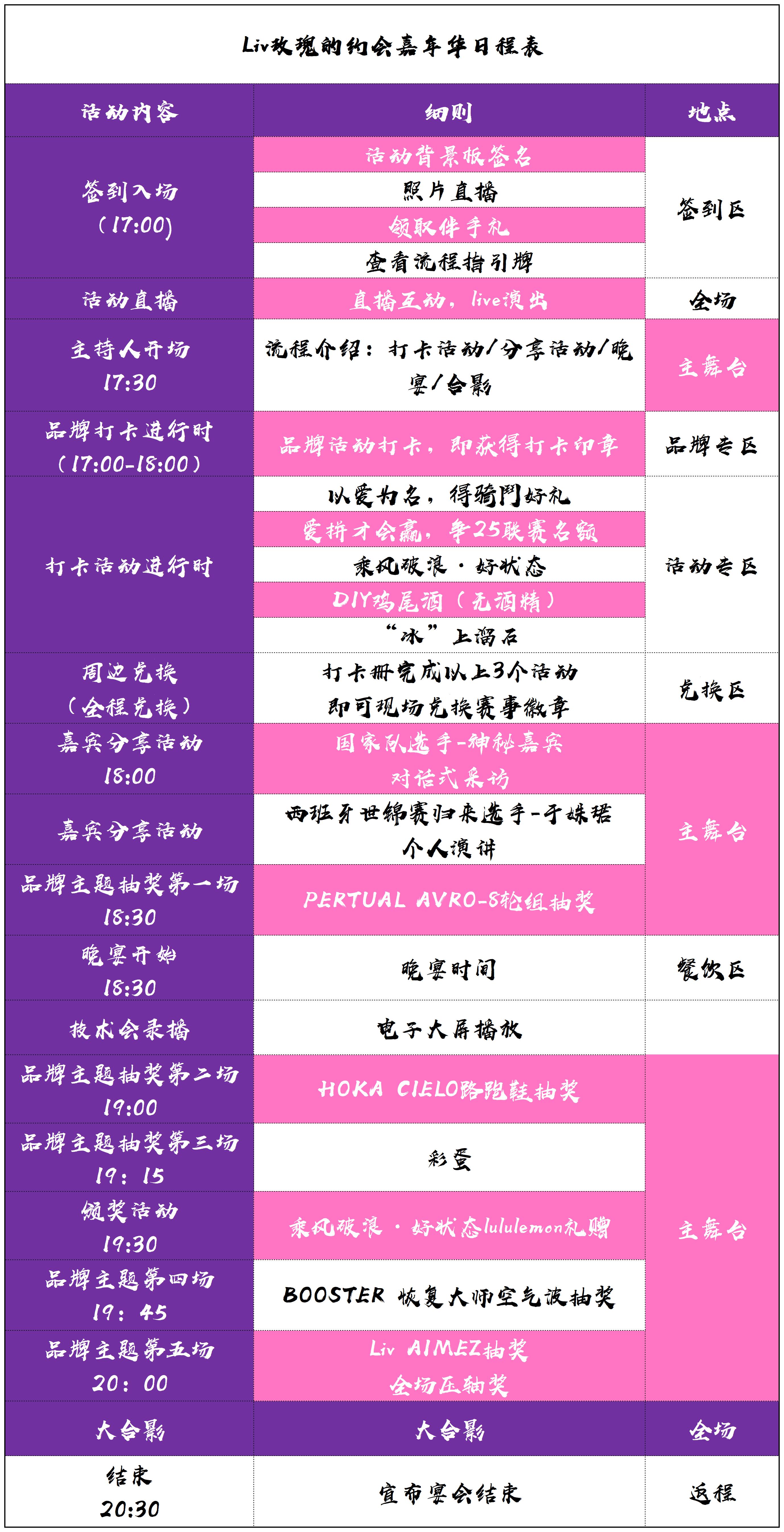 副本玫瑰的约会活动日程表（文案版）(1)_Sheet1.jpg